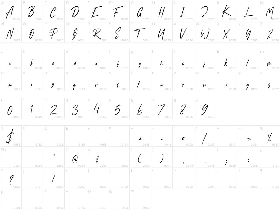 Camelia Character Map