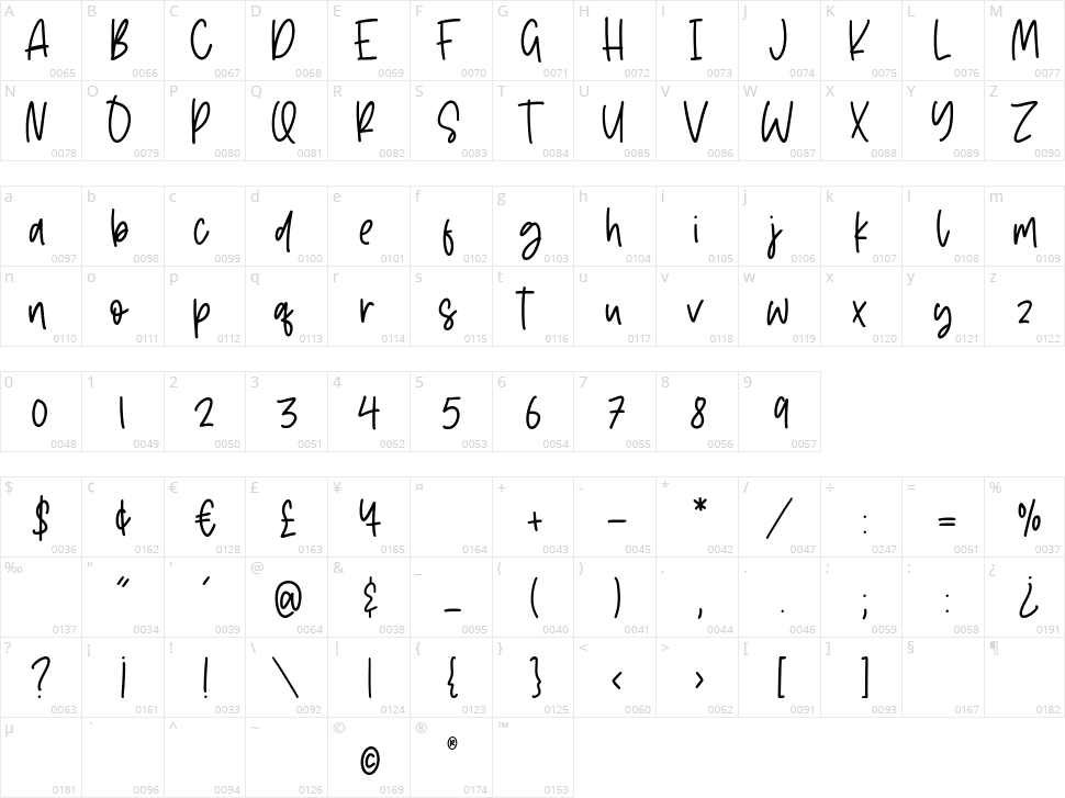 Camelleon Character Map