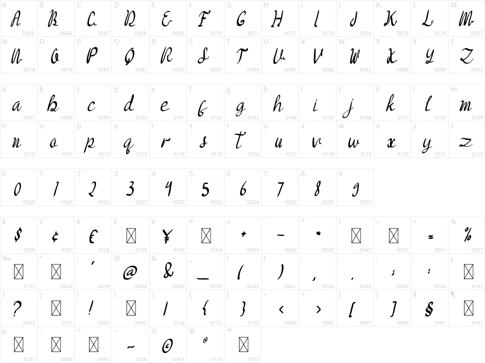 Camellia Caponica Character Map