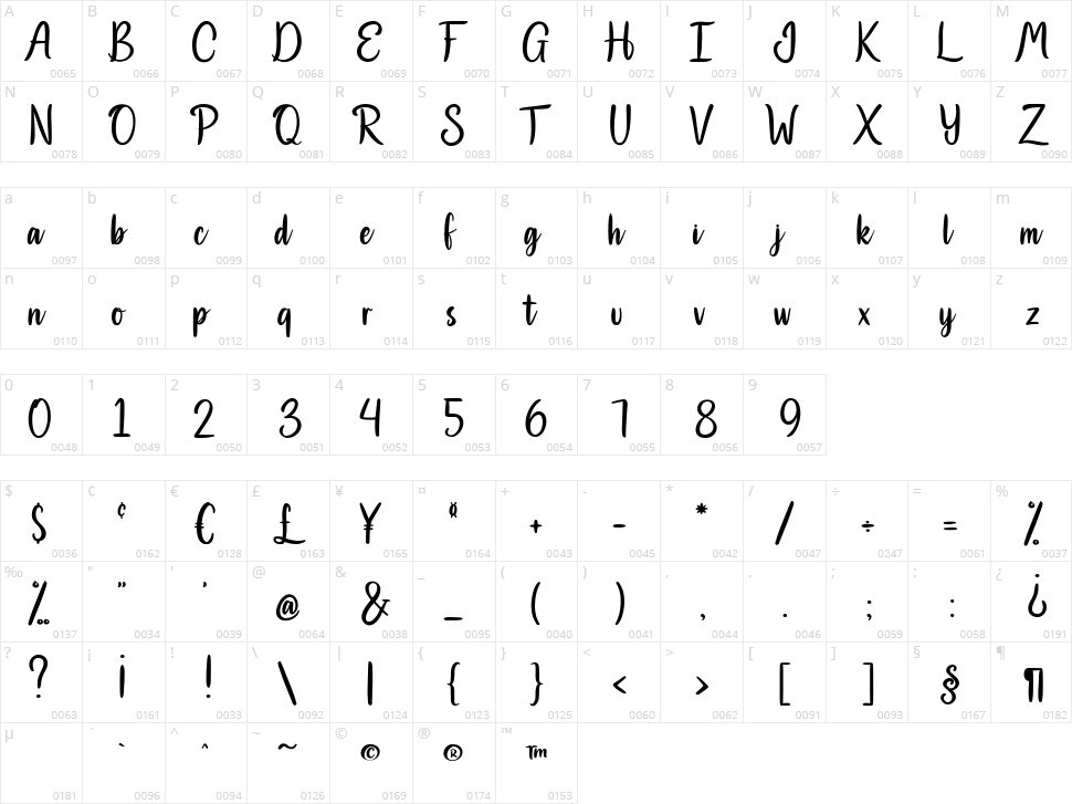 Camellia in Easter Character Map
