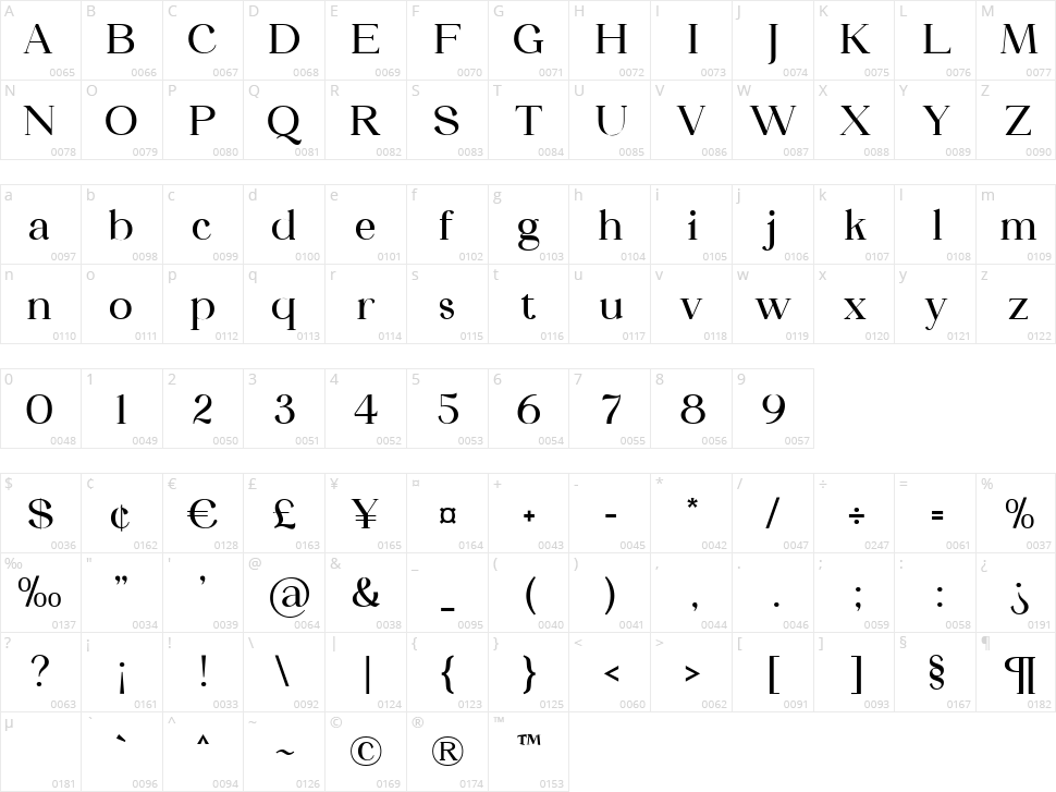 Camellia Character Map