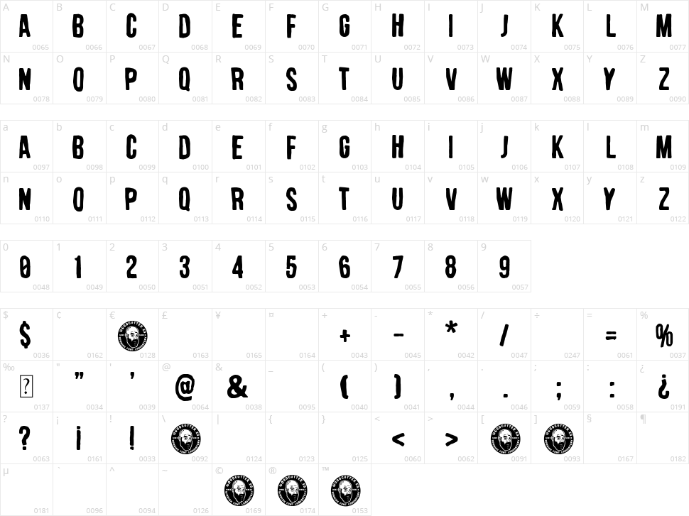 Camello De Spit Character Map