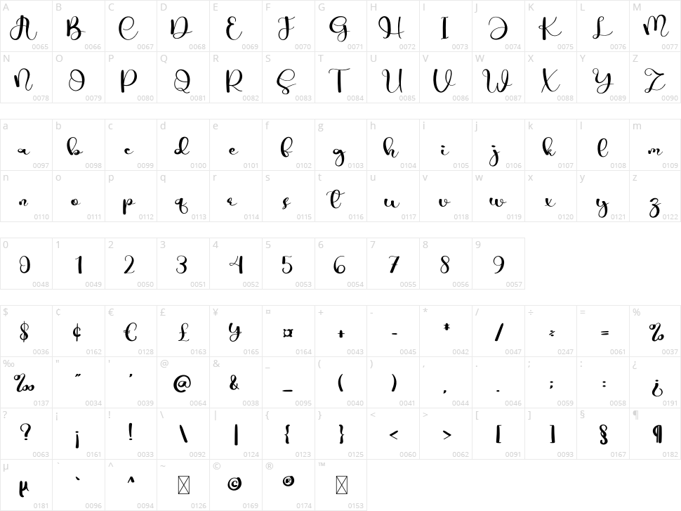 Camello Character Map