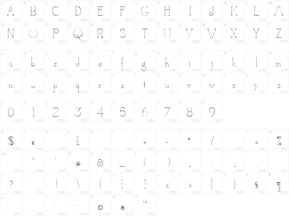 Camelot DeNada Character Map
