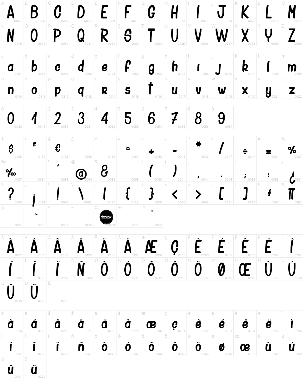 Cameltoe Kalypse Character Map