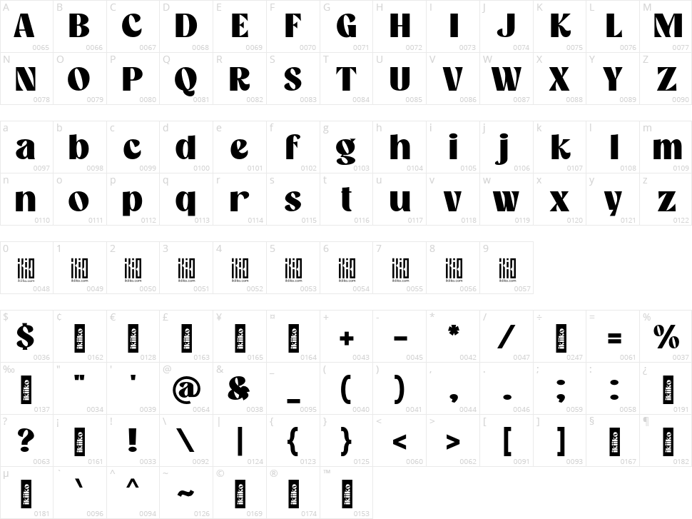 Camera Obscura Character Map