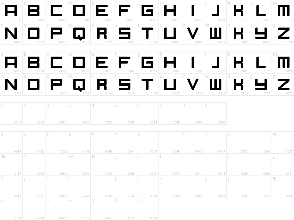 Camieis Character Map