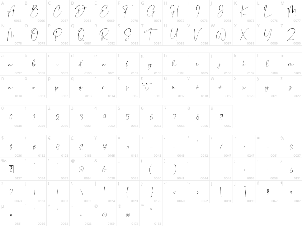 Camigata Character Map