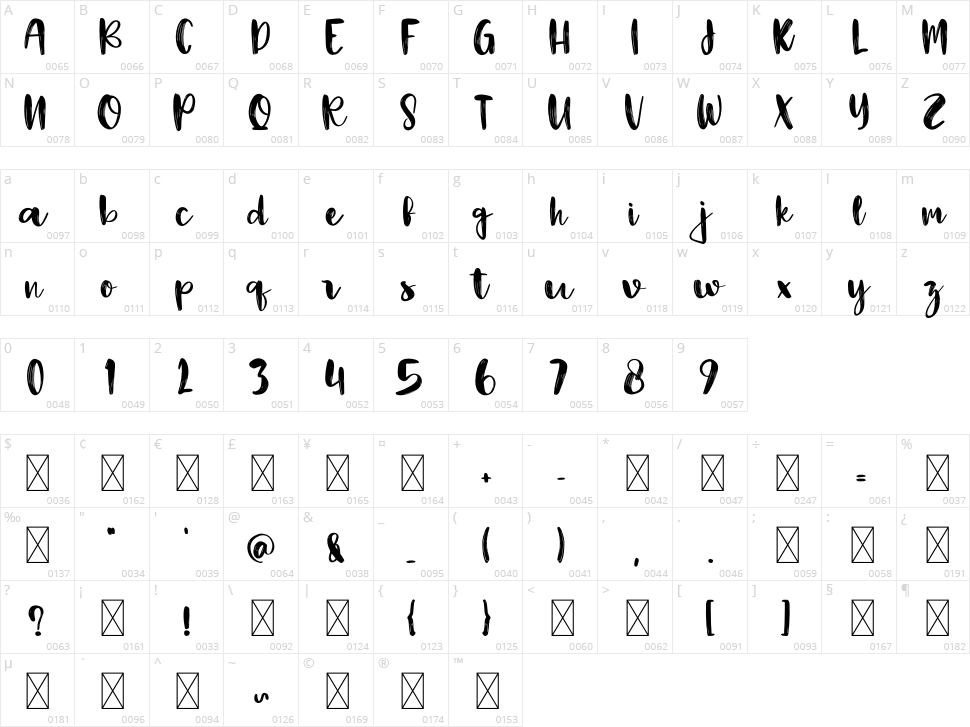 Camila Character Map