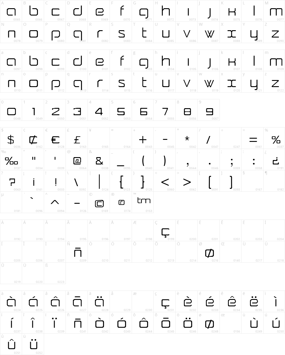 Camomile Character Map