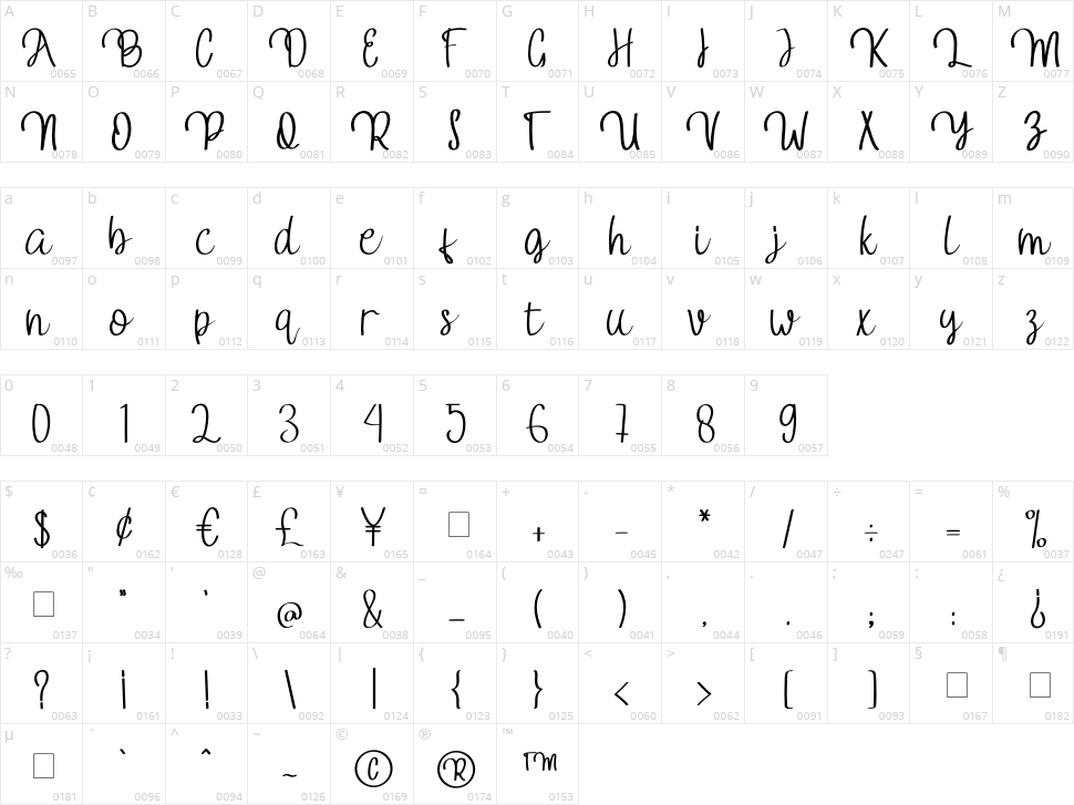 Camomile Character Map