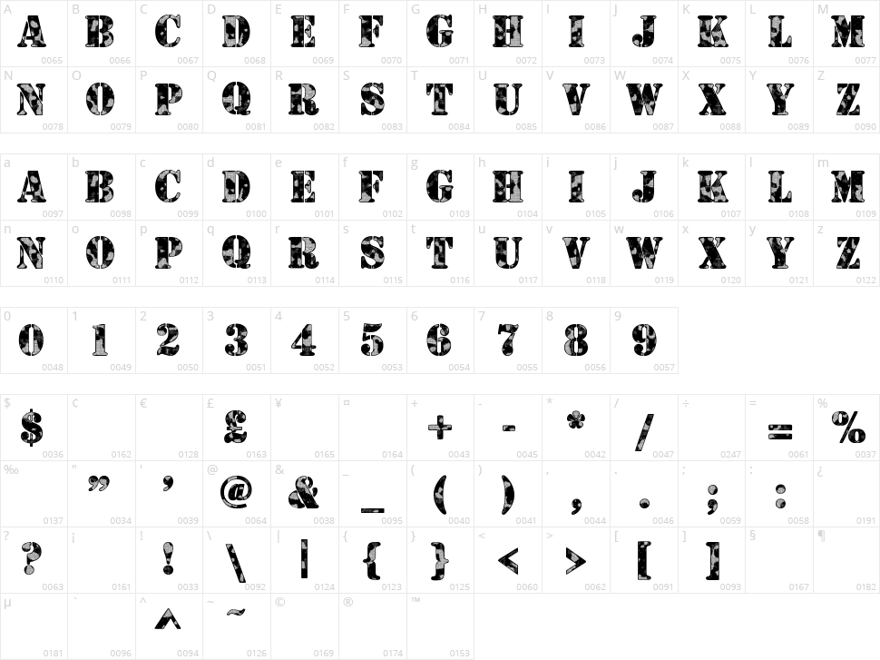 Camouflage Character Map