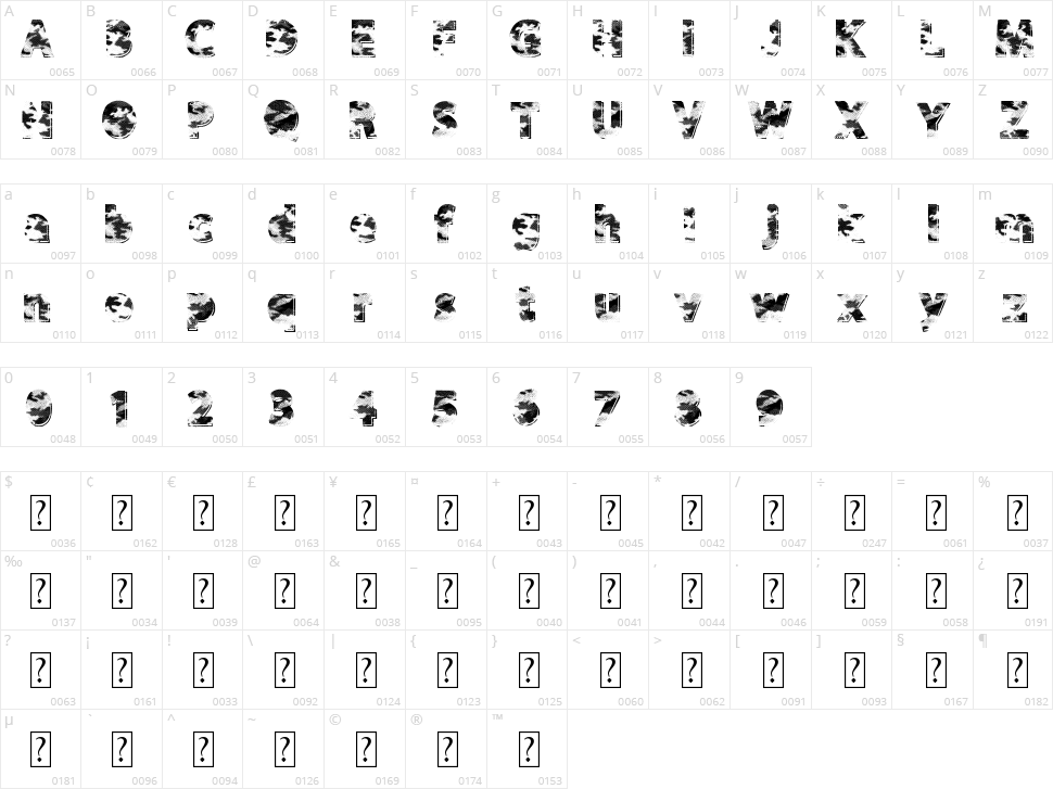 Camo Wear Character Map