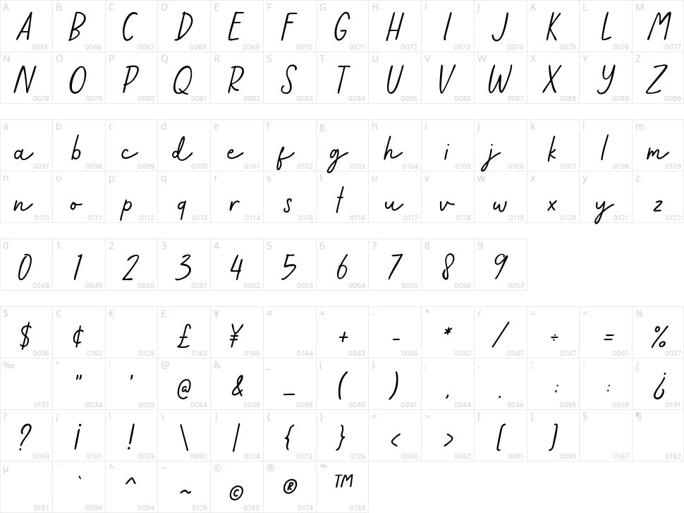 Camper Quotes Character Map