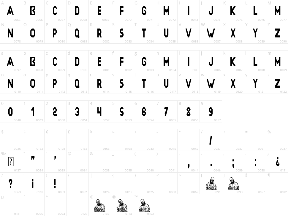 Camping Costa Dorada Character Map