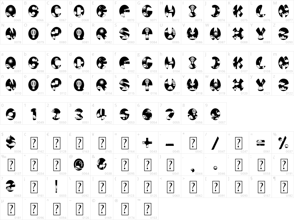 Camping Character Map