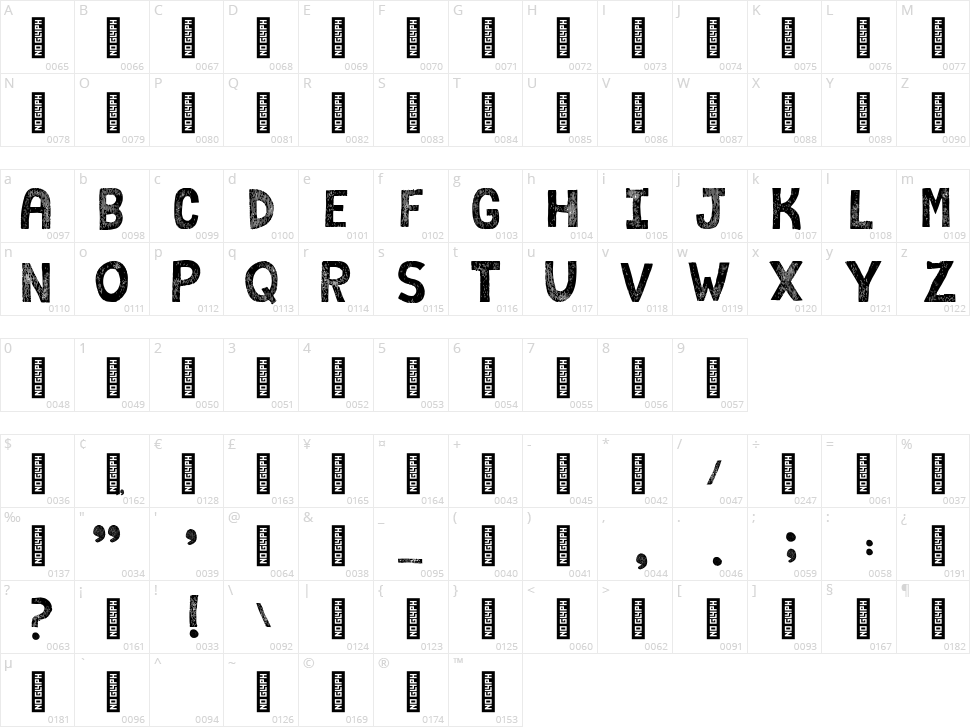 Campkid Character Map