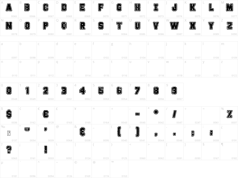 Campus Riot Character Map