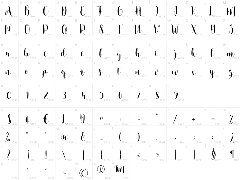 Camsia Character Map