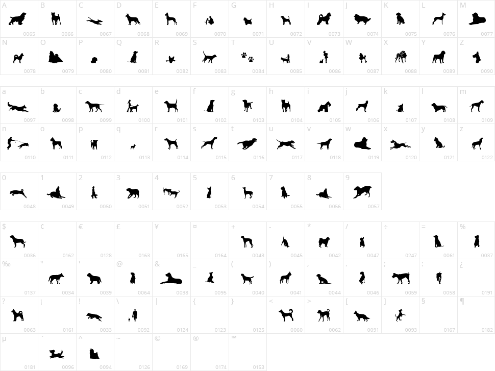 Can Dog TFB Character Map