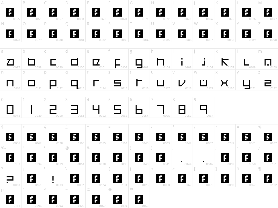 Cancranacancarnaca Redux Character Map