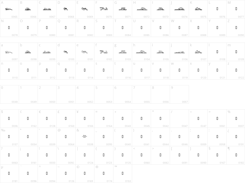 Candide Character Map