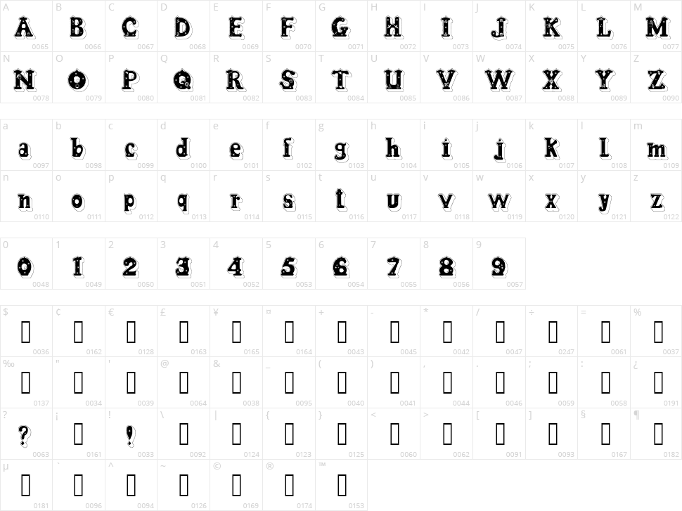 Candle 3d Character Map