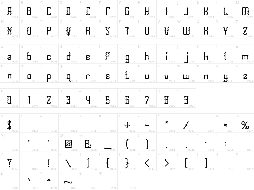 Candle Light Character Map