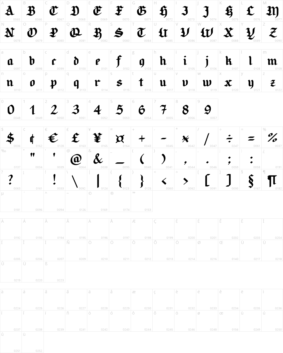 Candlebright Character Map