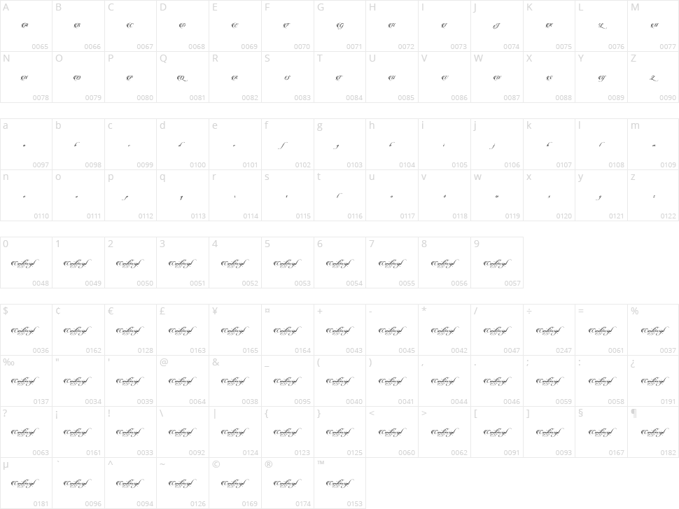 Candlescript Character Map