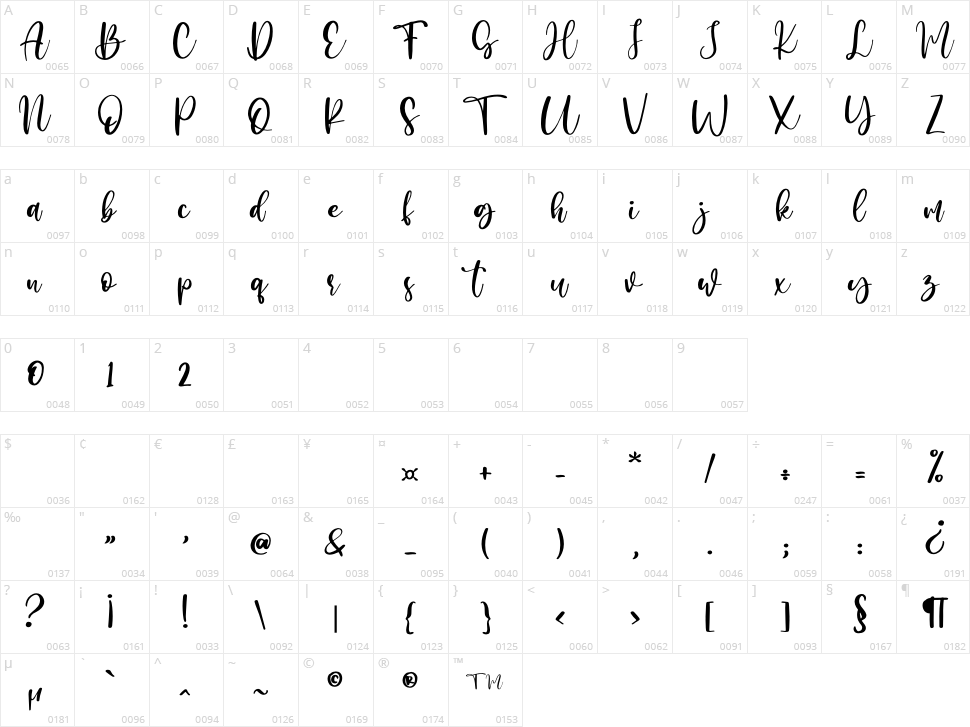 Candy Butterfly Character Map
