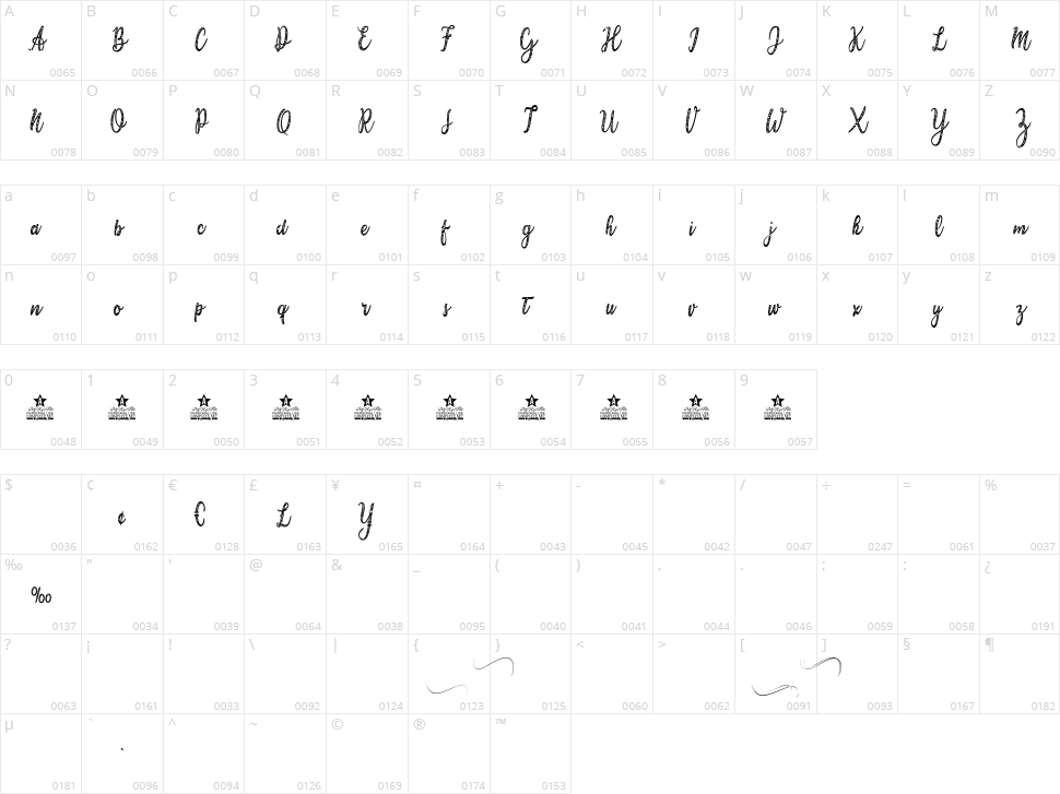 Candy Cane Character Map