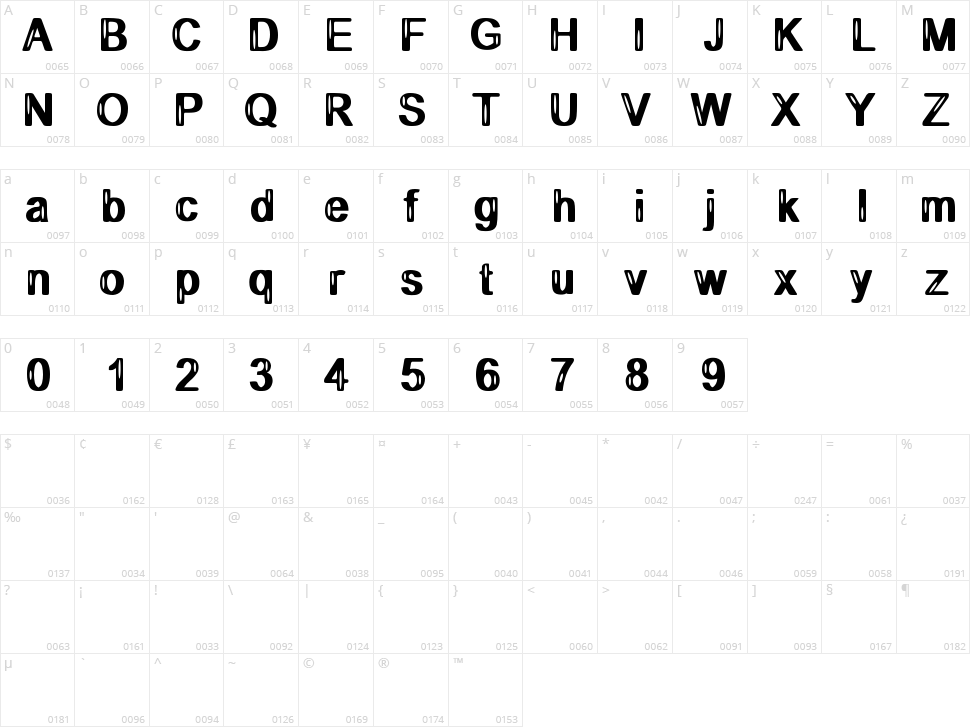 Candy Drop Character Map