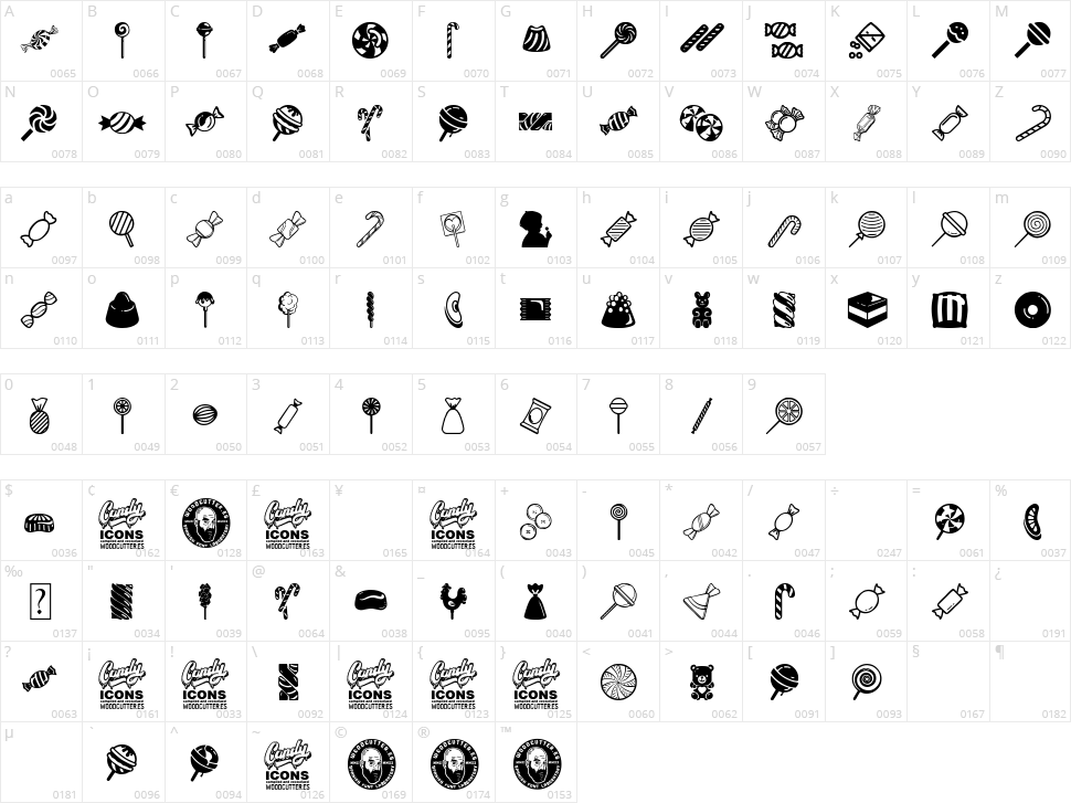Candy Icons Character Map