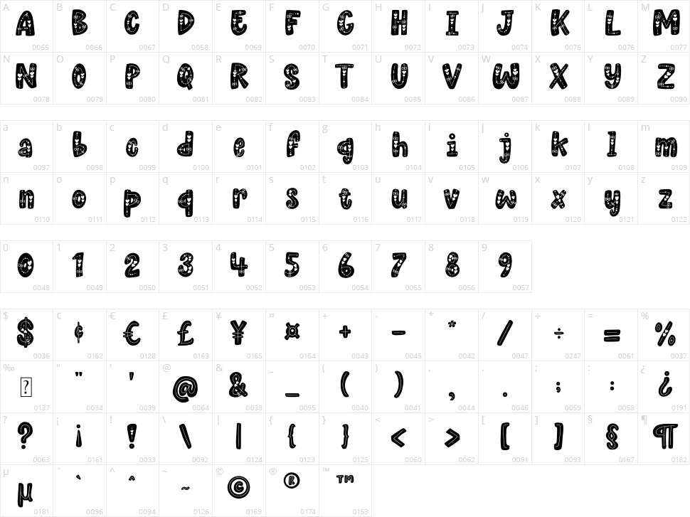 Candy Kisses Character Map