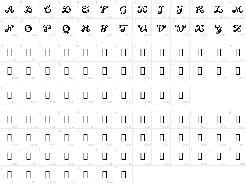 Candy Bold Character Map