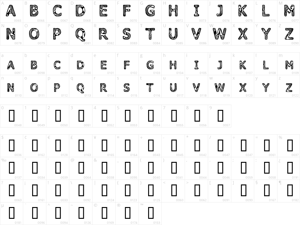 Candy Kisses Character Map