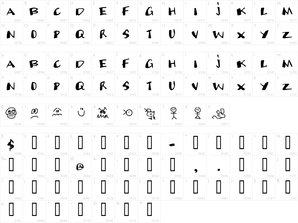 Candy Sniper Character Map