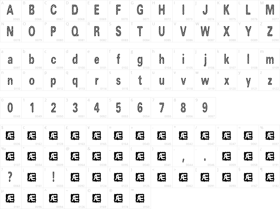 Candy Stripe Character Map