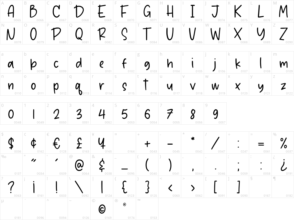 Candycane Character Map