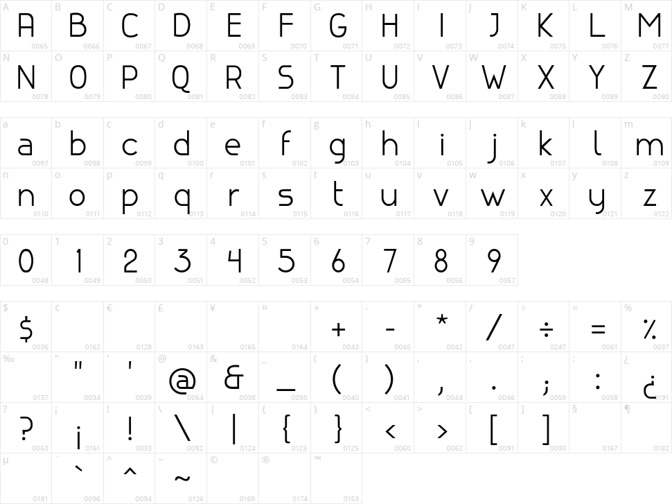 Canela Character Map