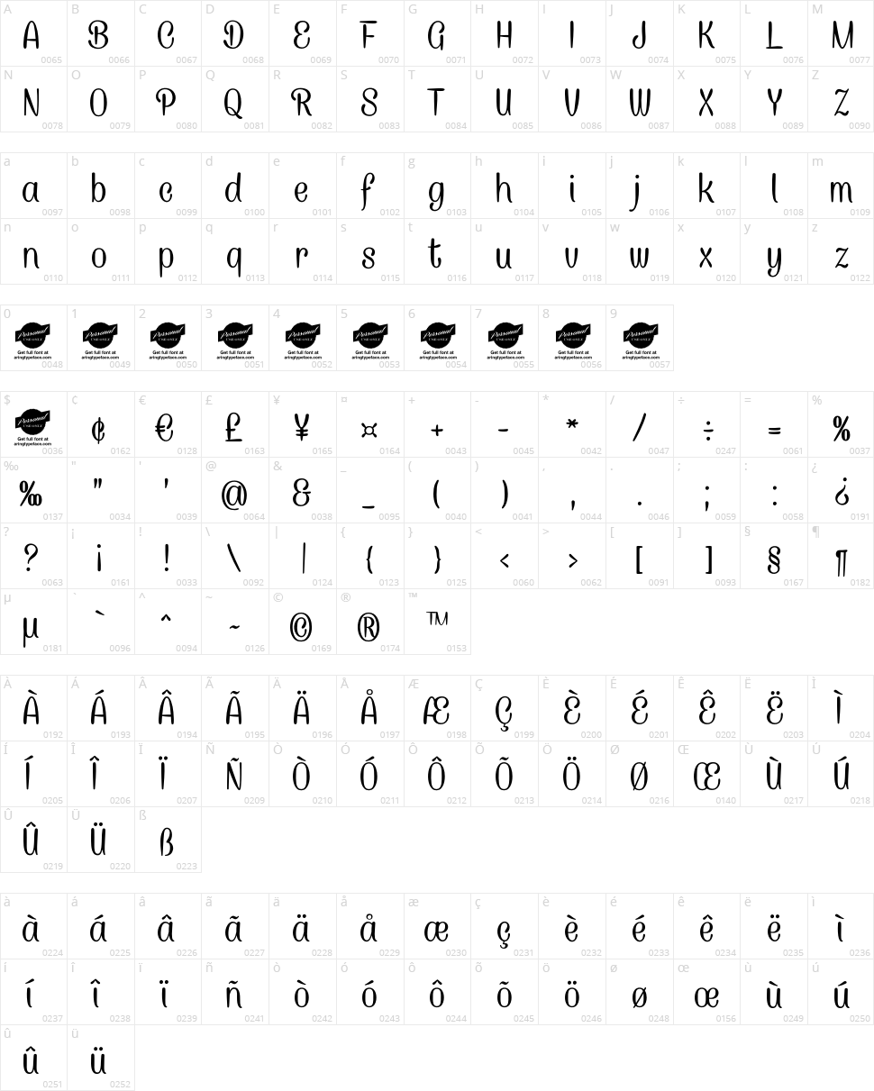Caneletter Sans Character Map