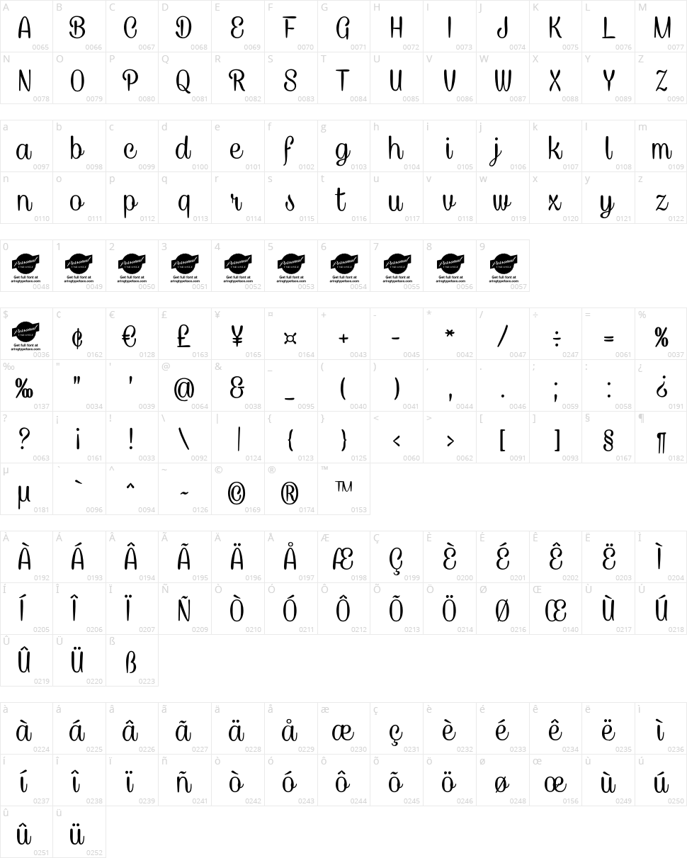 Caneletter Script Character Map