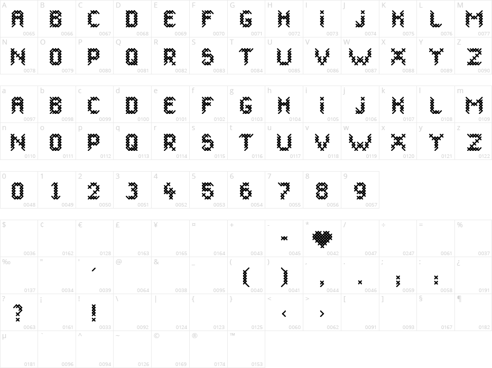 Canevas Character Map