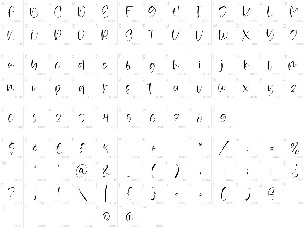 Canfield Character Map