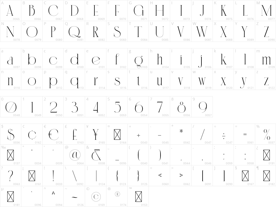 Cannia Character Map