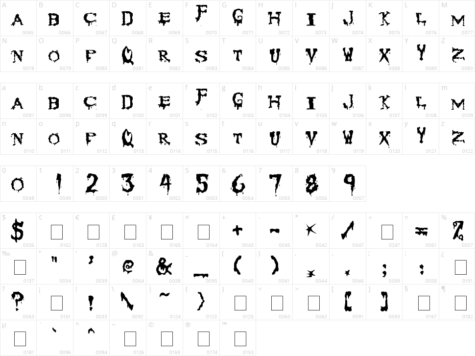 Cannibal Corpse Character Map