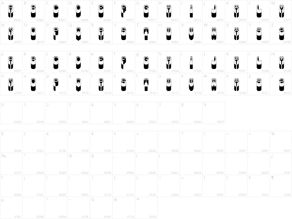 Cannibal Character Map