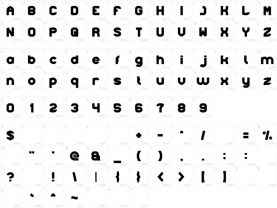 Cannon Ball Character Map