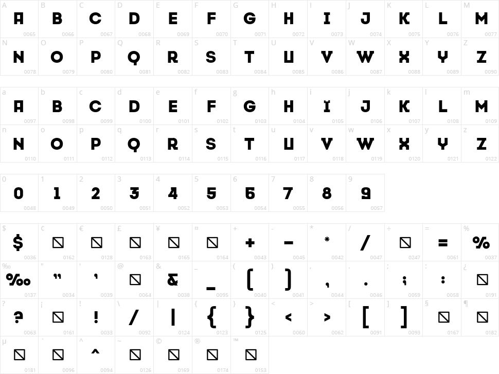 Cansiparane Character Map